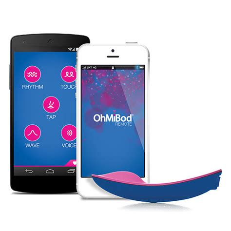 ohmibod|About OhMiBod .